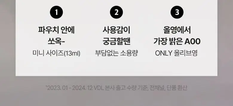 [NEW/미니] VDL 커버스테인 퍼펙팅 파운데이션 13ml 상세페이지 2